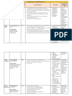 Cuadro Comparativo Sobre Las Teorias de La Administración