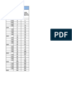 Data Sondir Ukip Paulus-1