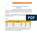 Analisis Multivariante Del Chocolate