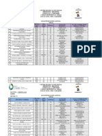 Diagnostico Situacional 2017-2018