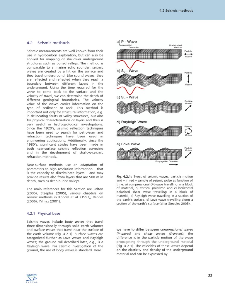 033 050 PDF | PDF | Reflection Seismology | Waves