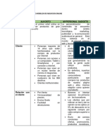 Matriz Comparativa de Modelos de Negocios Online_subir