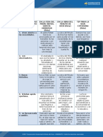 tabla analitica sobre lo servicial.docx