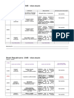 CRONOGRAMA Brasil Rep. 1945-Dias Atuais - 2-2019 