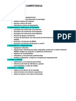 29 Elementos de Competencia PDF