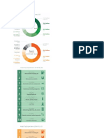 India Import Export Data