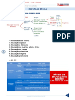 Tendencias Pedagogicas