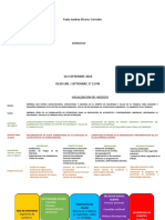 NEGOCIO Y PLAN APELLIDOS NOMBRES GIY PREVIO 09 CODIGO.pptx