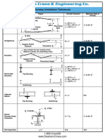 Runway Installation Tolerances PDF