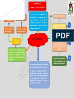 Bases Cerebrales O Grafico 