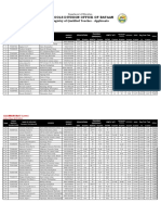 Schools Division Office of Bataan: Registry of Qualified Teacher - Applicants