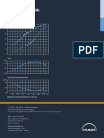 MAN D2866 Medium Duty Marine Diesel Engine Power Charts