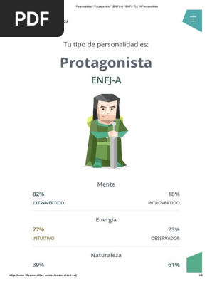 Personalidad Protagonista Enfj A Enfj T 16personalities Pdf Psicologia Clinica Experiencia Subjetiva