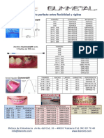 Folletogummetalweb 2 PDF