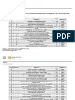 Infracciones de tránsito y costos