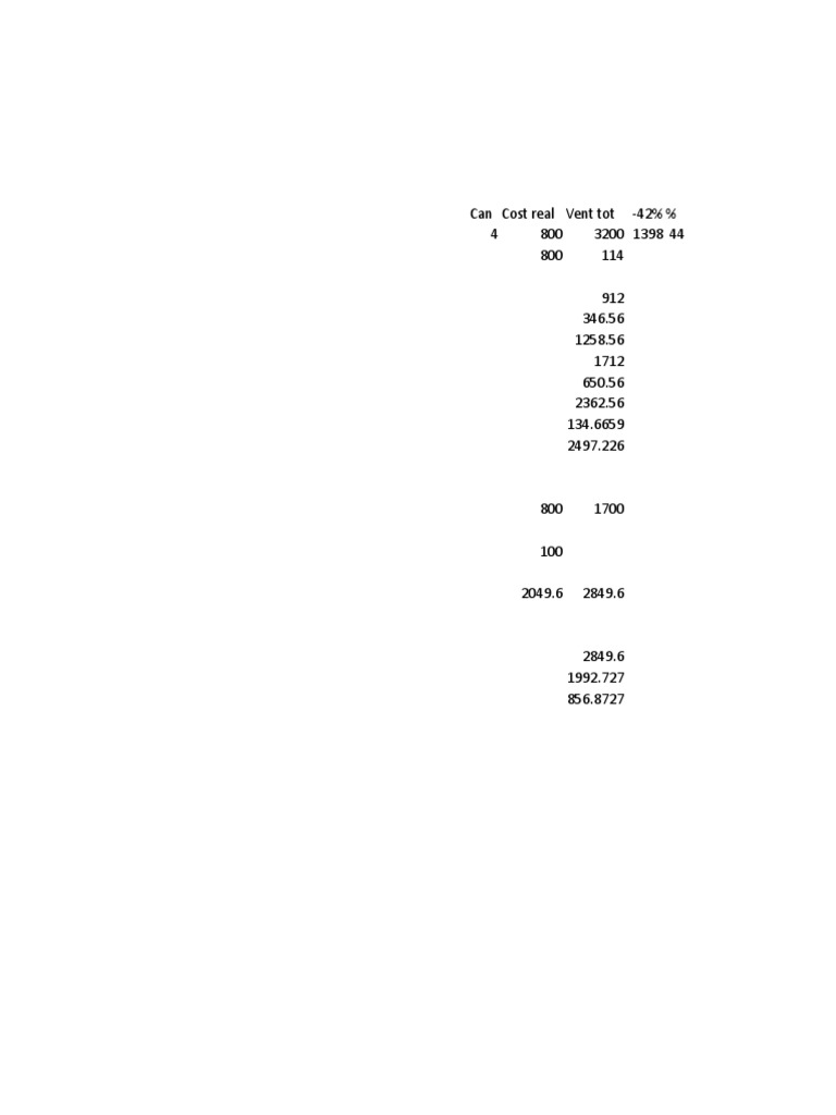 Calc | PDF