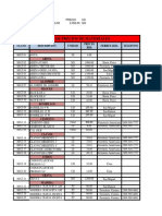 6 - Listado Materiales, M.O y Herramientas