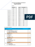 Kunci Jawaban PAI SD K-2006 Paket 1