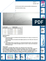 IONIZATION ENTRY