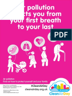 Air Pollution Affects You From Your First Breath To Your Last