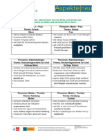 Aspekte-Neu b2 Arbeitsblatt k2 m4 PDF