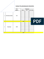 Format Penjaringan Pirsus