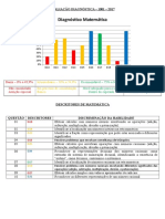 Avaliação Diagnóstica