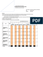 FINMAN Peer Evaluation_PDLumanglas