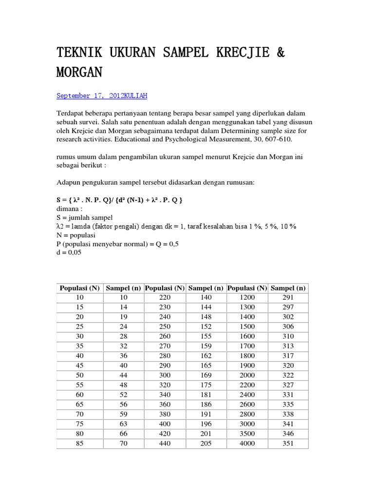 Ukuran Sampel Krejcie & Morgan | PDF