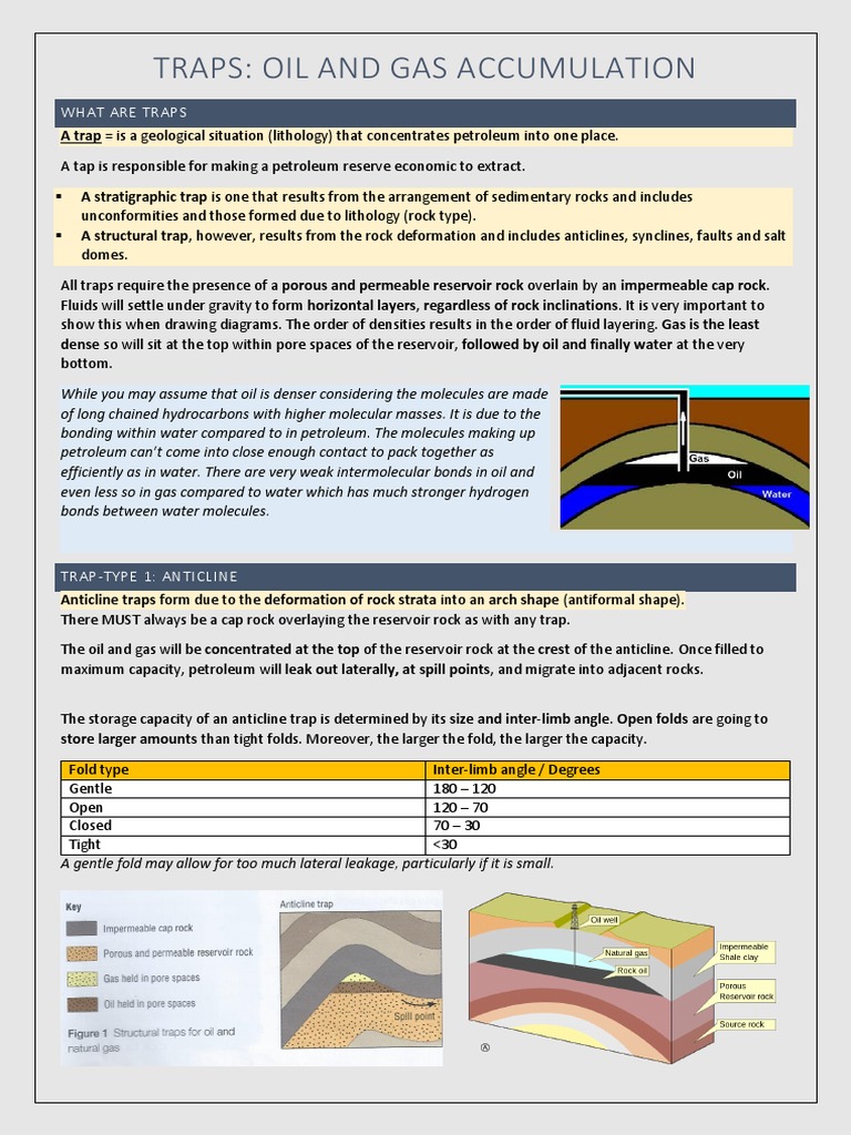 Traps: Oil and Gas Accumulation | PDF | Petroleum Reservoir | Petroleum