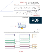 التحليل الوظيفي تلميذ 2018