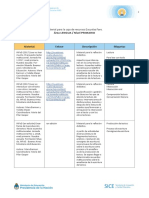 Formación equipos jurisdiccionales