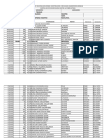 Vacunacion Anti - Aftosa L-2019