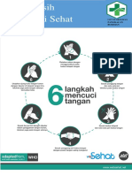 6 Langkah Cuci Tangan