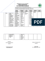 Pdca Promkes Phbs Rumah Tangga 2018