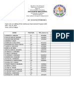 Lac Session Attendance: Name Position PRC Licence No. Signature