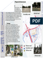 Analysis: Secondary Road Internal Road