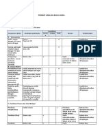 Tugas 3 Analisis Buku Siswa