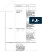 Comparacion Reglamento Colombiano y Niosh