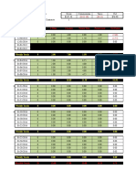 Date Total Trades # Wins # Losses Points Won Points Lost Net Points