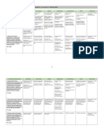 Marking Rubric MGMT20132 A2 T2 2019 v02