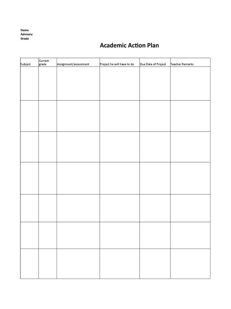 Action Plan | PDF | Schools | Learning