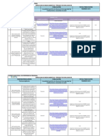 FV Alertas-2018