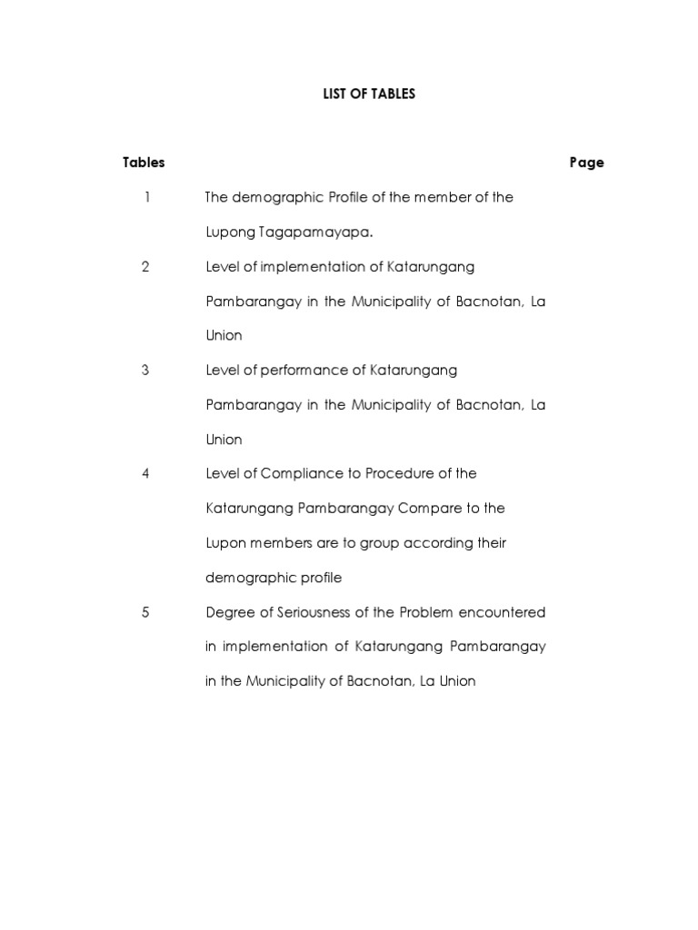 List of Tables | PDF | Social Science