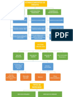 Sistema Financiero y Mercado de Capitales PDF