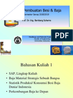 Proses Pembuatan Besi & Baja: Semester Genap 2018/2019 Prof. Dr.-Ing. Bambang Suharno