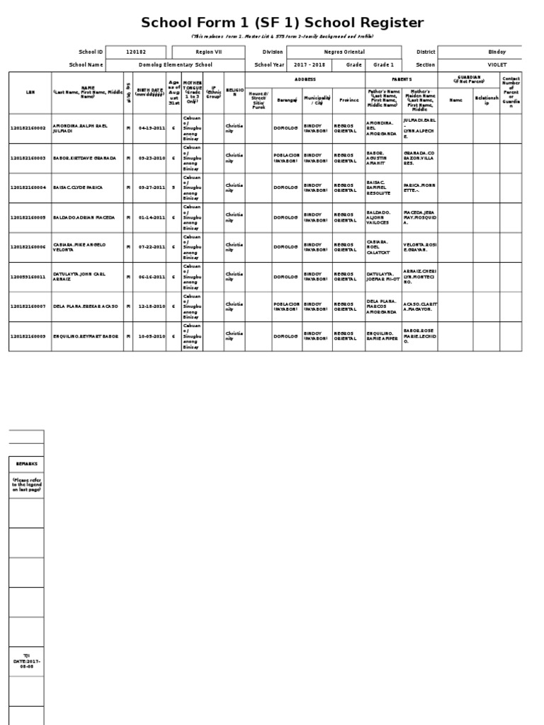 Domolog Elementary School SF 1 Register | PDF