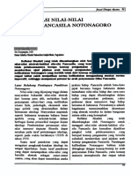 Aktualisasi Nilai Nilai Filsafat Pancasi