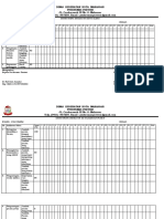 MONITORING INDIKATOR MUTU