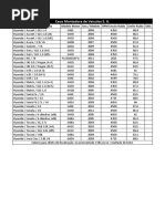 Lista de Preços de Autopeças Seprath | PDF | Transporte particular